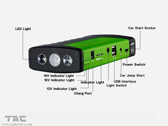Zielony przenośny skuter samochodowy z 3 wielofunkcyjną latarką LED / SOS / stroboskop