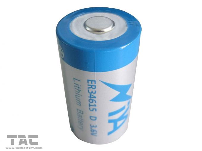 Bateria jonowo-jonowa energizer