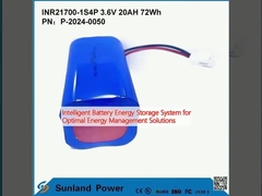 Inteligentny system magazynowania energii z akumulatorów dla optymalnych rozwiązań w zakresie zarządzania energią